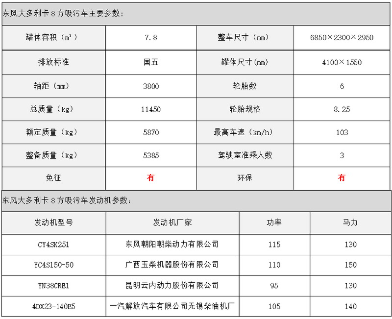 真空吸污车真空清淤车环卫吸污车厂家示例图11