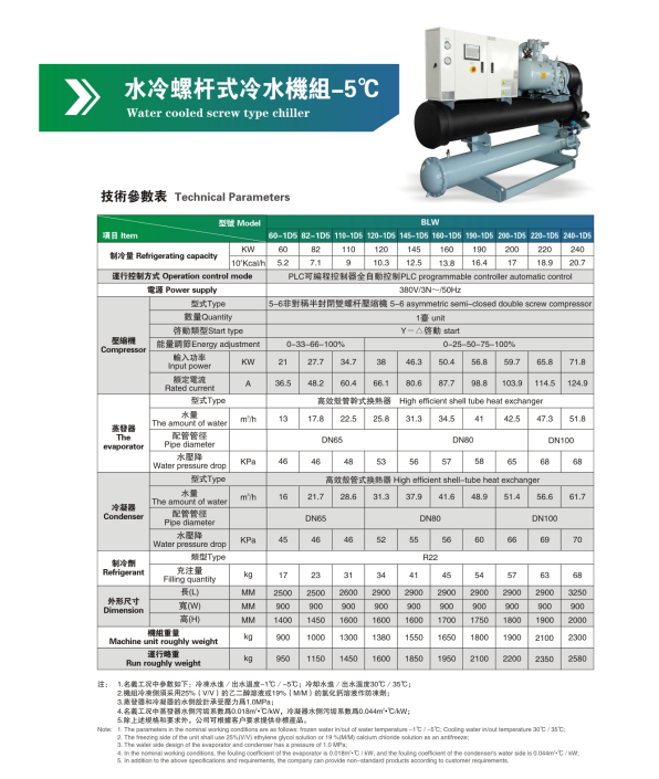 零下5度.jpg