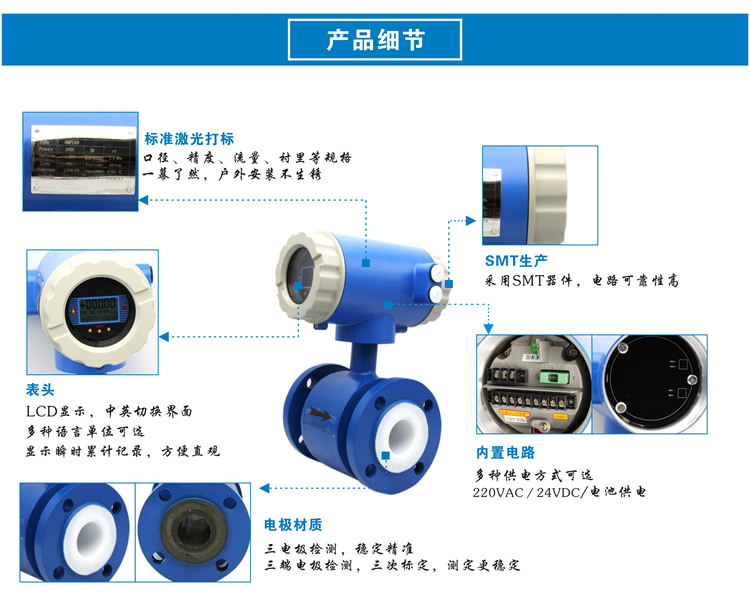 GMF100电磁流量计