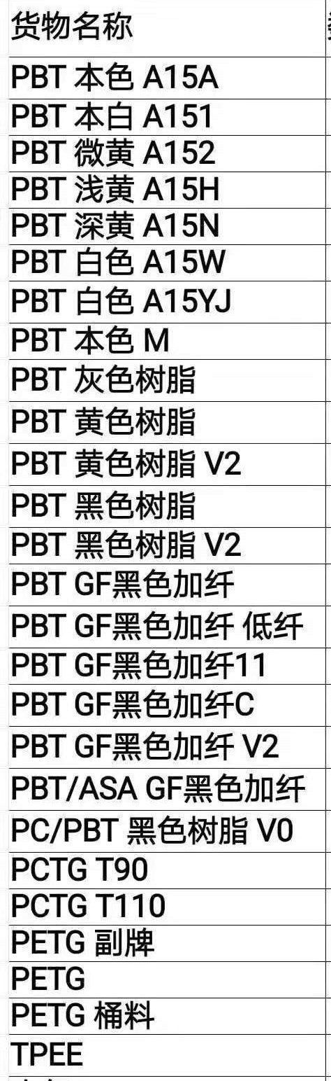 PBT工厂料副.jpg