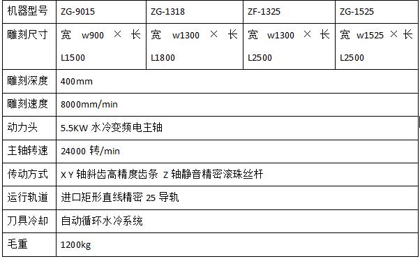 QQ截图20190520093421.jpg