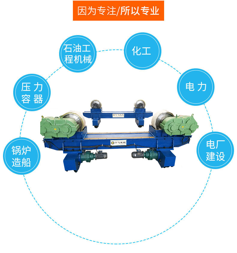 客户群体.jpg