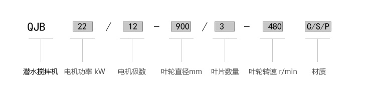 详情表达式.jpg