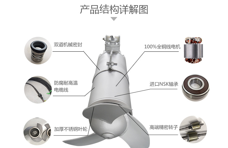 详情产品结构图解.jpg