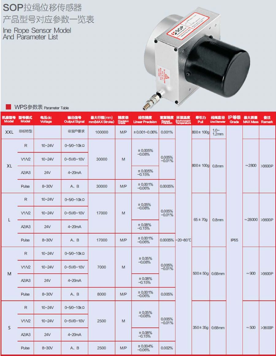 11型号尺寸