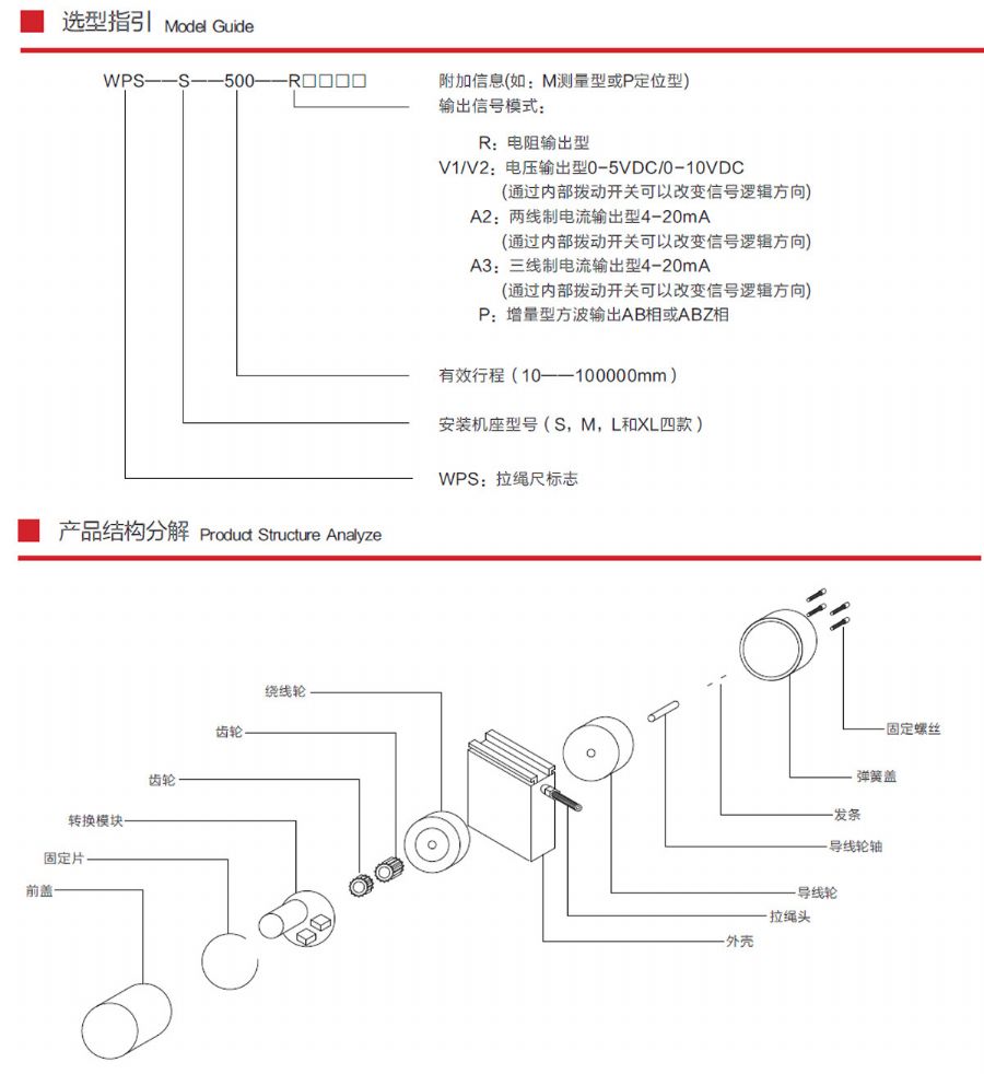 12选型结构