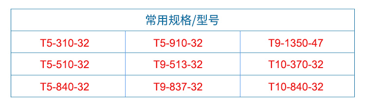 常用规格表香肠机皮带