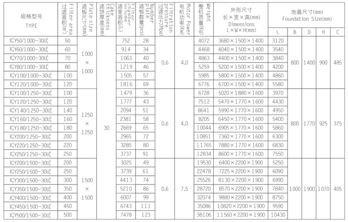 液压自动压紧压滤机.jpg