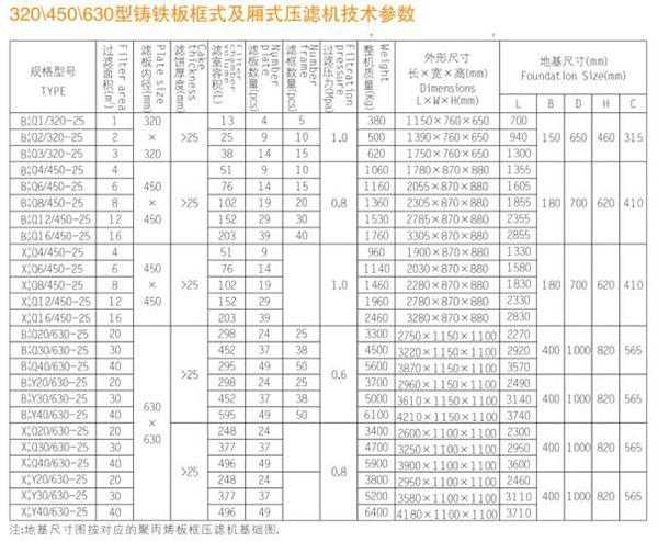 铸铁板框压滤机.jpg