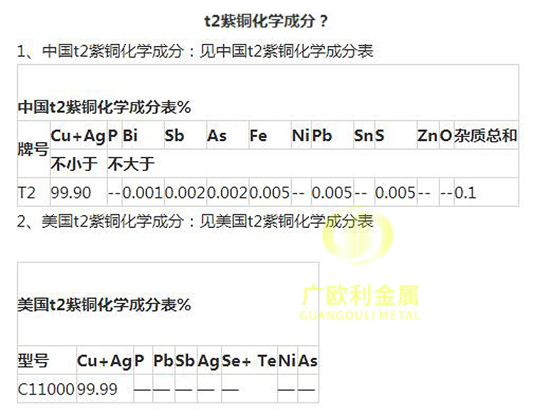 t2力学成分水印.jpg