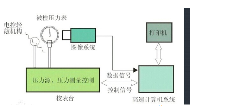 QQ截图20190702162458.png