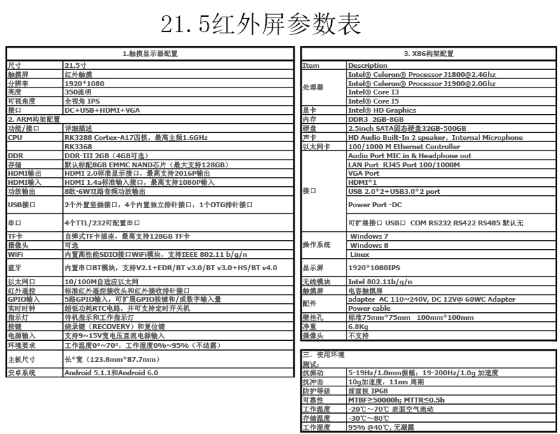 21.5红外参数.jpg