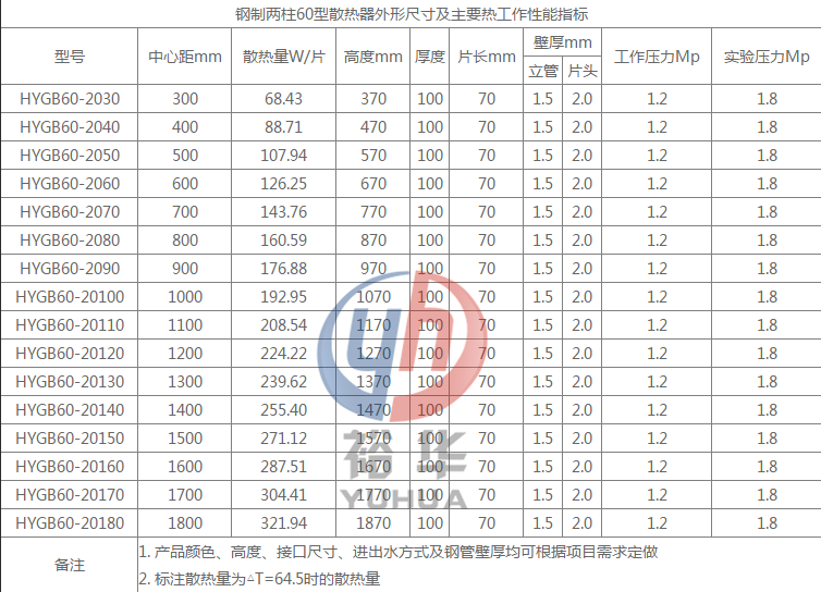 钢二柱60型.png