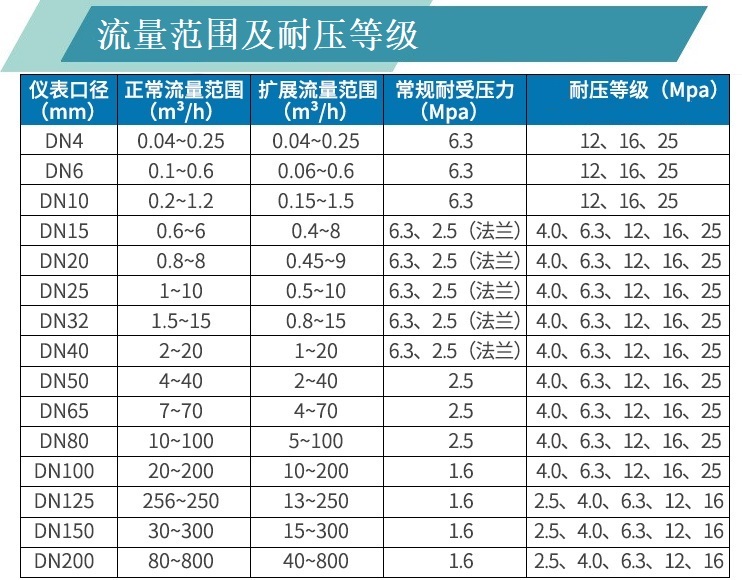 涡轮资料-6.jpg