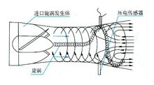 原理图