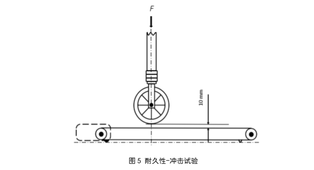 走步机动态冲击耐久试验机1.png