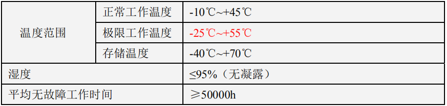 QQ图片20190917170504.png