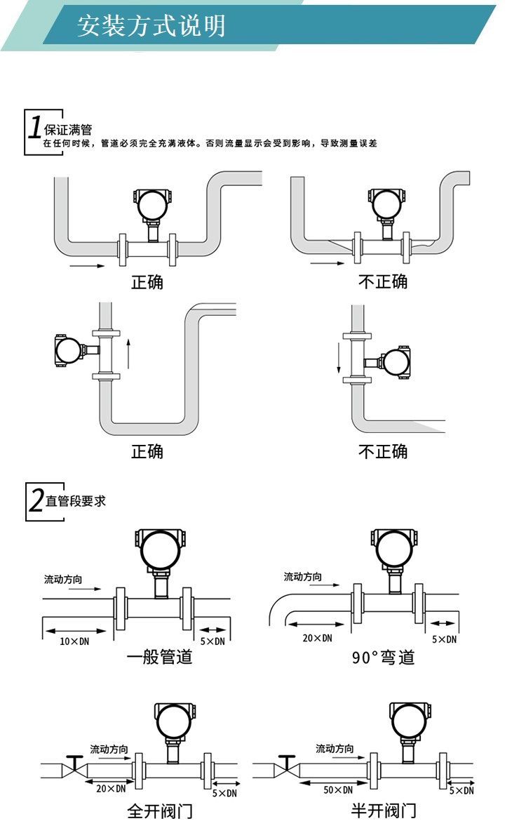 涡轮资料-5.jpg