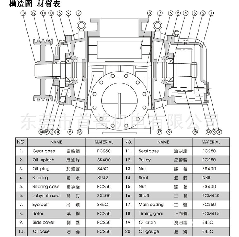 15材质