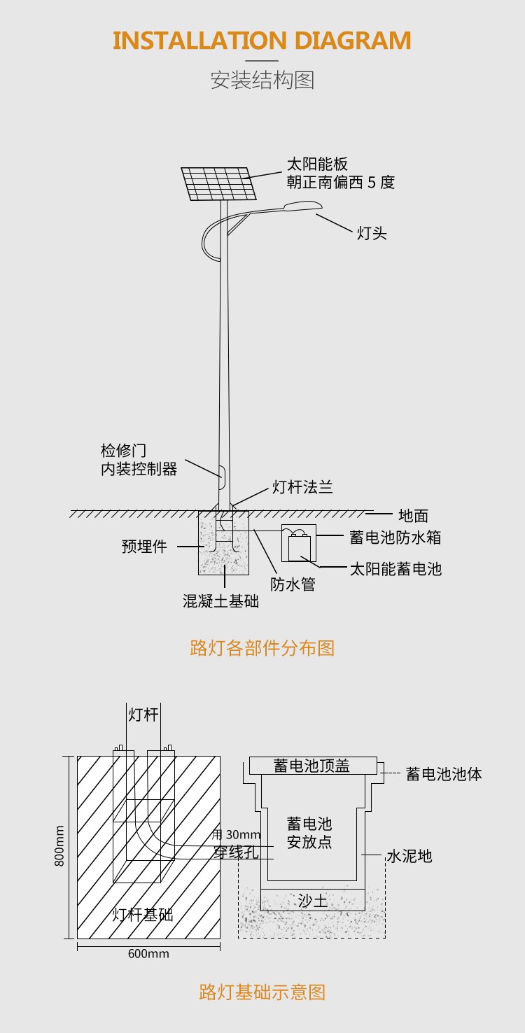 广西太阳能路灯安装