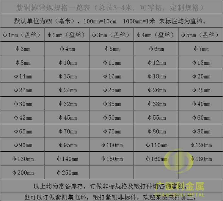 紫铜棒规格表水印.jpg