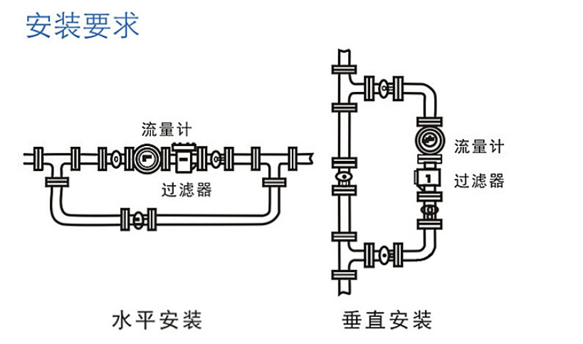 QQ截图20190920102111.png