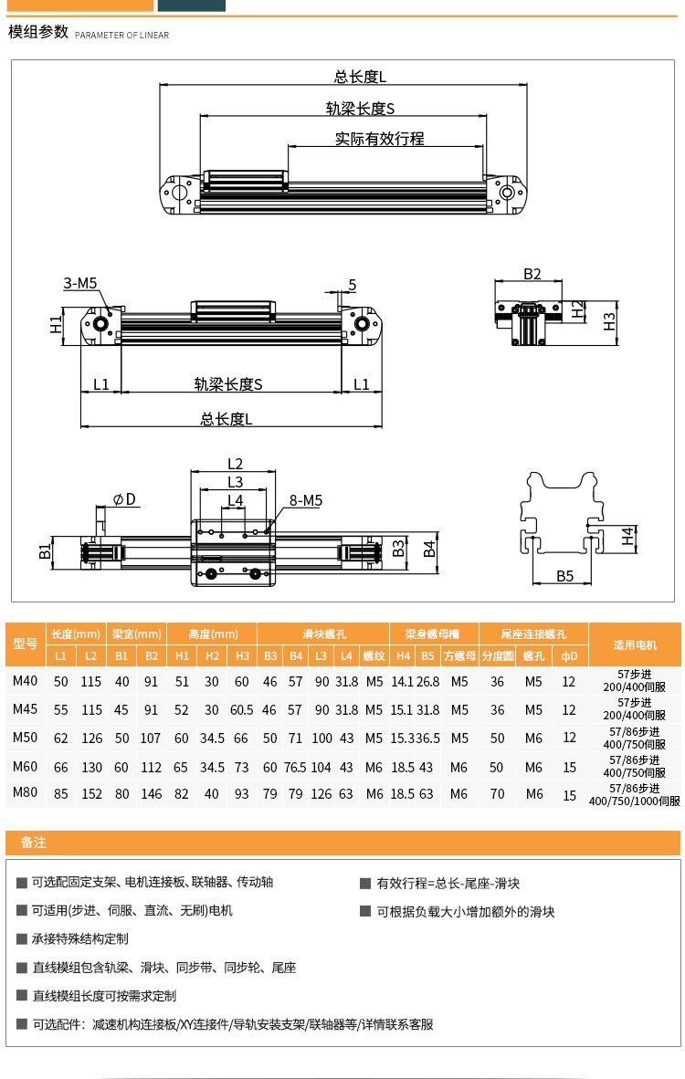 苏州MOS直线模组05模组参数.jpg