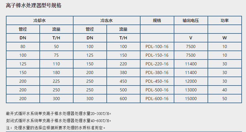 微信截图_20190930134721.png