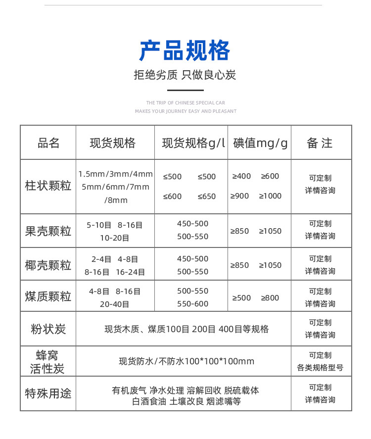 柱状活性炭详情页