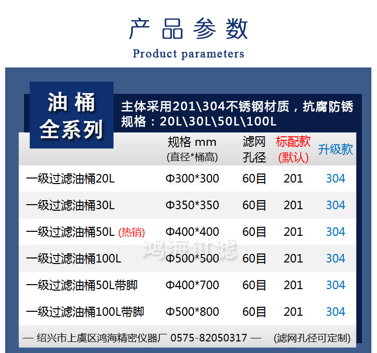 细节-润滑油三级过滤油桶全系列.jpg