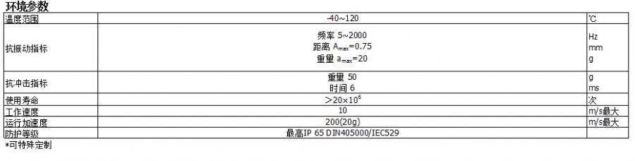 KTC拉杆系列直线传感器参数2