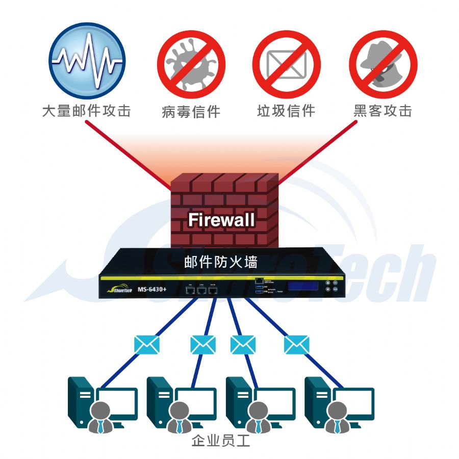 MS_Diagram-13.jpg