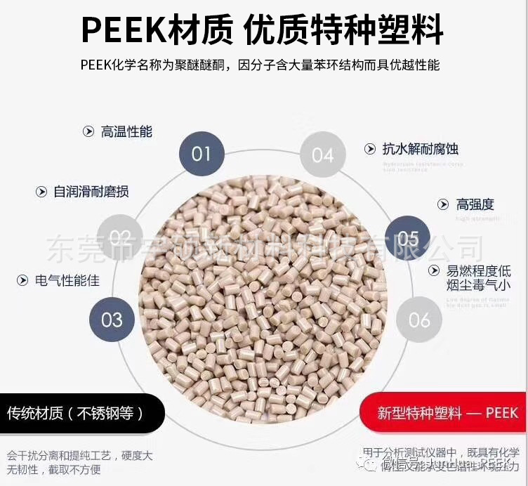 PEEK树脂