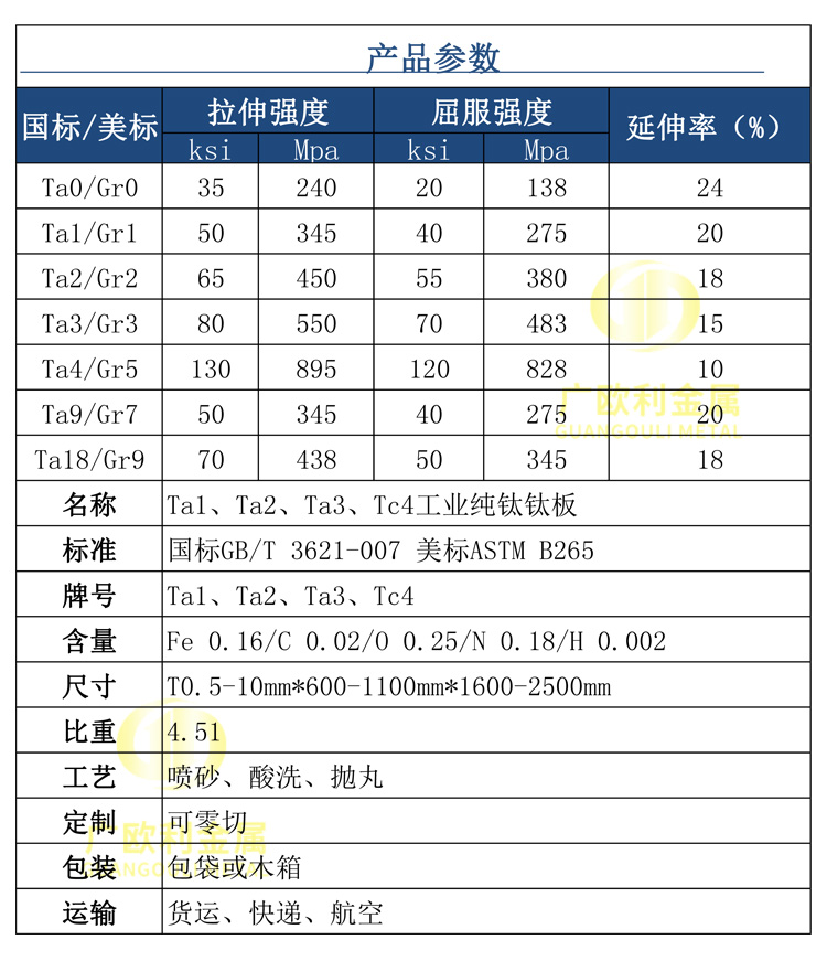 产品参数水印.jpg