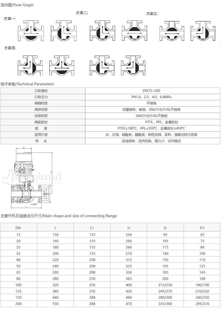 鍙傛暟ai-16.jpg