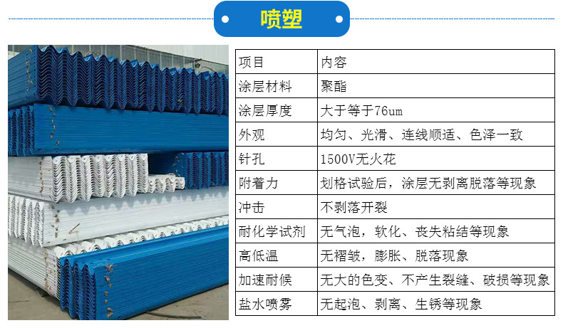 厂家直销高速公路波纹护栏板  道路防撞热镀锌波纹护栏 城市农村安保波纹护栏板 海程波纹护栏板厂家