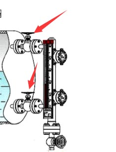 磁翻板液位计维护注意事项