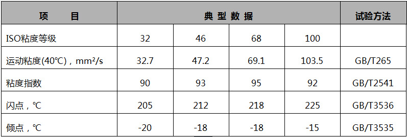 机械油