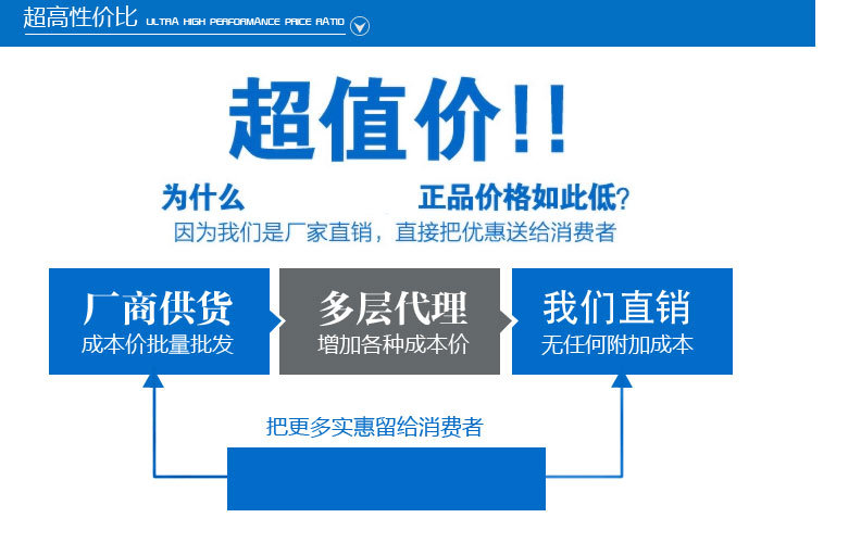超高性价比