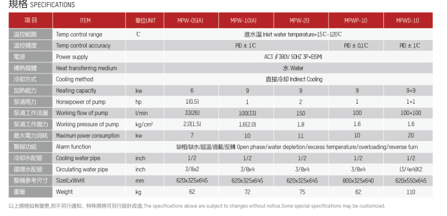 QQ截图20170616084402.png