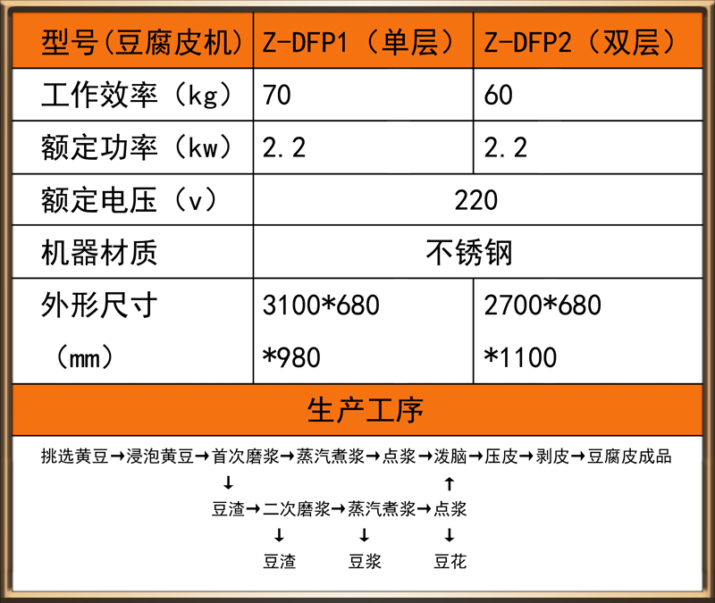 豆腐皮机参数图.jpg