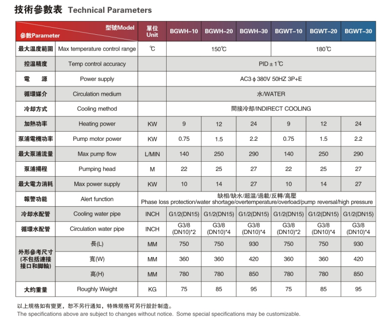 QQ截图20190626144524.png