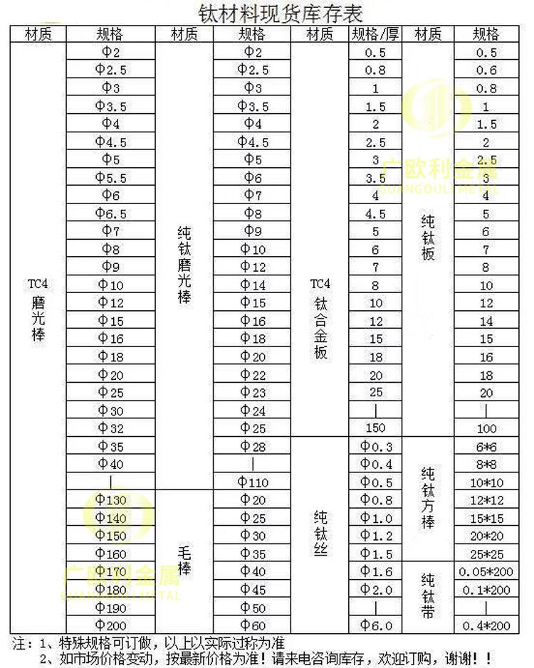 鈦棒規(guī)格表1水印.jpg