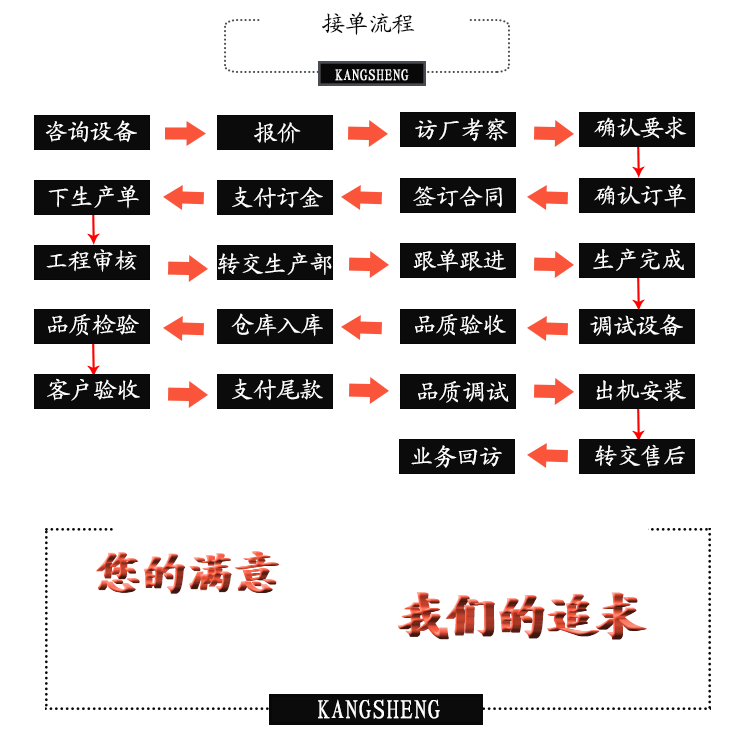 未标题-1