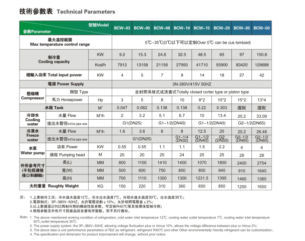 QQ截图20190622094546.png