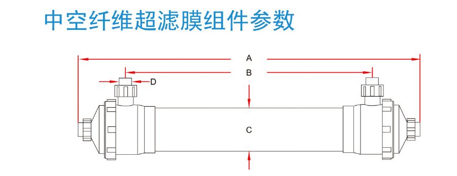 超滤膜图纸