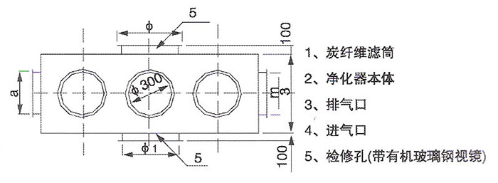 wfl活性炭纤维有机废气净化塔