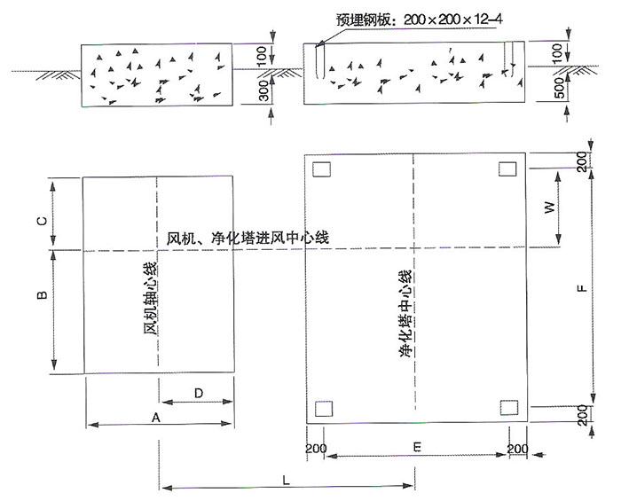 dgs-b型净化塔井字架基础图