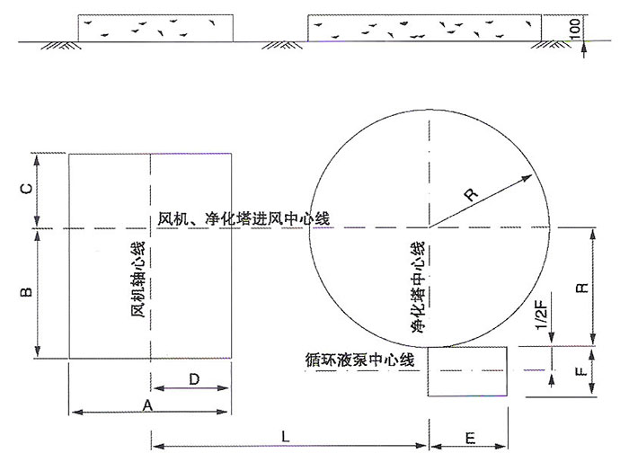 BSG酸雾净化塔安装图