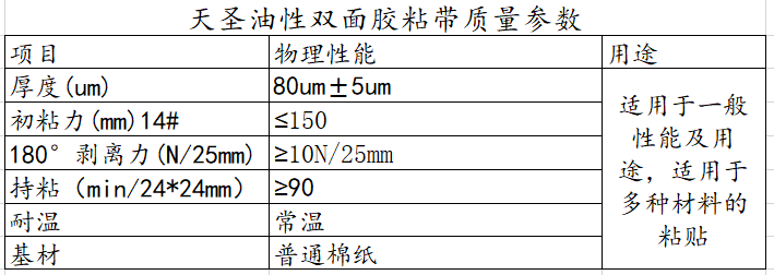 油性双面胶质量参数